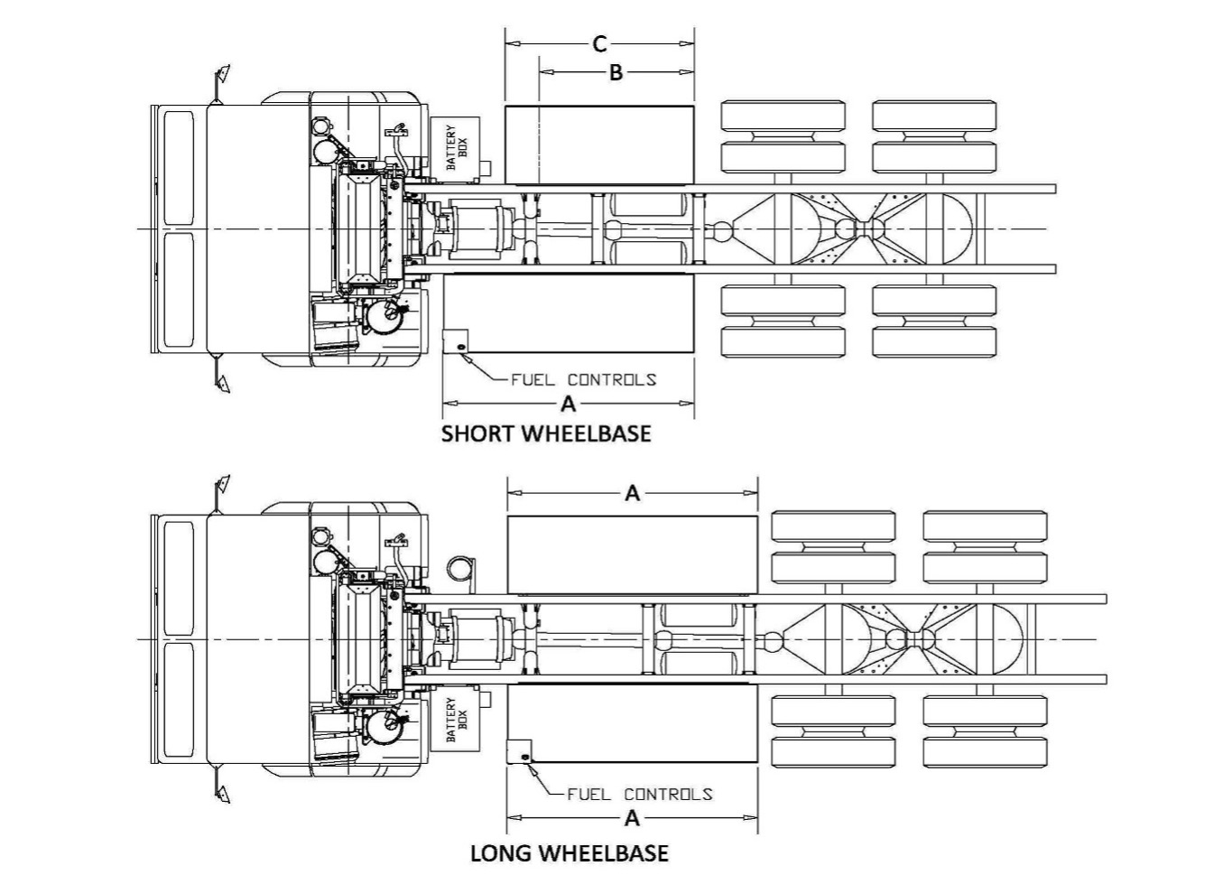 Side Tank CNG Fuel Cabinet Installation – Short and Long Wheelbase Configurations (Top View)