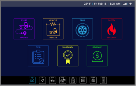 Fortris Hub software and applications interface