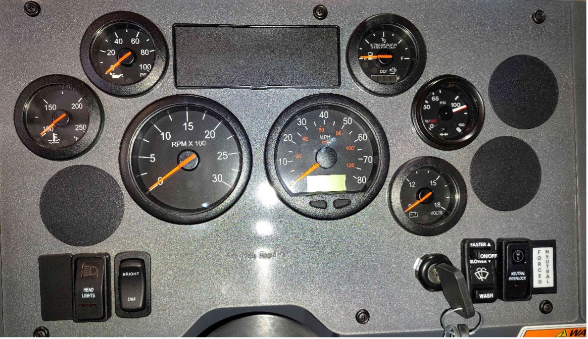 Analog instrument panel – LH drive
